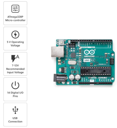 Arduino Uno R3 – Original MAKERJUNCTION