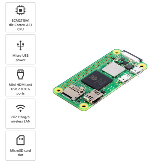 Raspberry Pi Zero 2 W - High-Performance Mini Computer with Wi-Fi & Bluetooth MAKERJUNCTION
