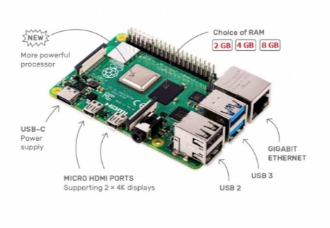 Raspberry Pi 4 Model B - 8GB RAM High-Performance Mini Computer for DIY & IoT Projects MAKERJUNCTION