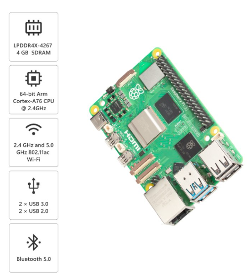 Raspberry Pi 5 Model B - 8GB RAM High-Performance Mini Computer for DIY, IoT & Robotics MAKERJUNCTION