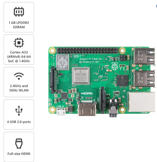 Raspberry Pi 3 Model B+ - High-Performance Mini Computer for DIY, IoT & Robotics MAKERJUNCTION
