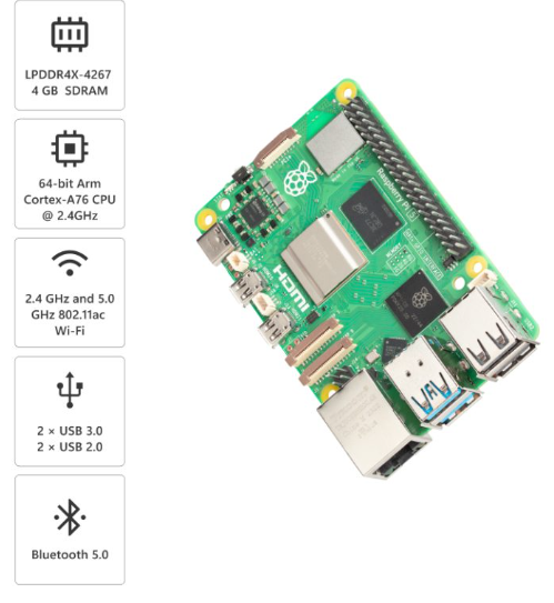 Raspberry Pi 5 Model B - 4GB RAM High-Performance Mini Computer for DIY & IoT Projects MAKERJUNCTION