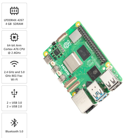 Raspberry Pi 5 Model B – 2GB RAM | High-Performance Mini Computer MAKERJUNCTION