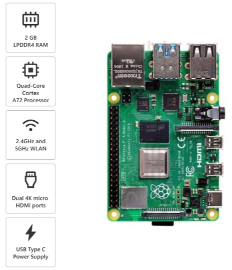 Raspberry Pi 4 Model B – 2GB RAM | High-Performance Mini Computer | MakerJunction MAKERJUNCTION