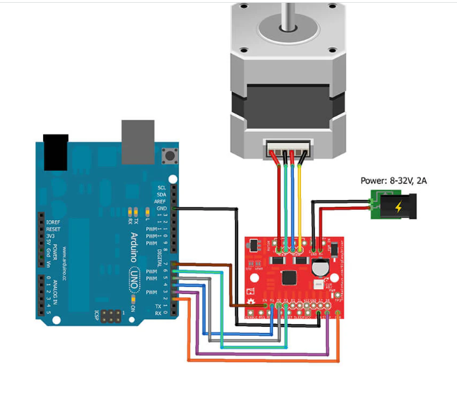 A4988 driver Stepper Motor Driver MAKERJUNCTION