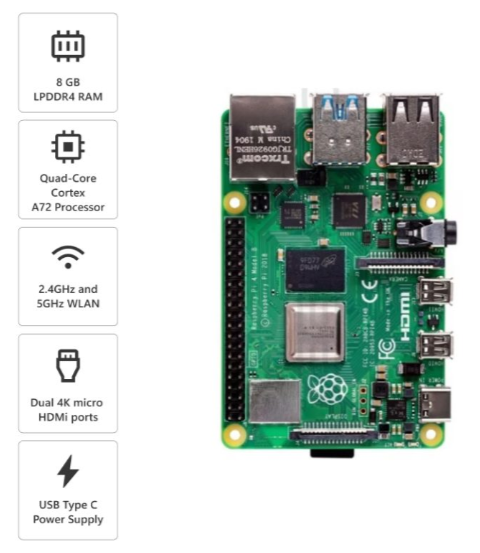 Raspberry Pi 4 Model B - 8GB RAM High-Performance Mini Computer for DIY & IoT Projects MAKERJUNCTION
