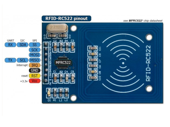 RC522 RFID Card Reader Module 13.56MHz MAKERJUNCTION