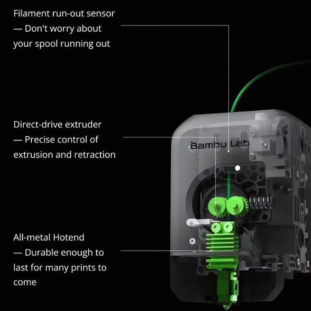 Bambu Lab P1S 3D Printer - Image 5